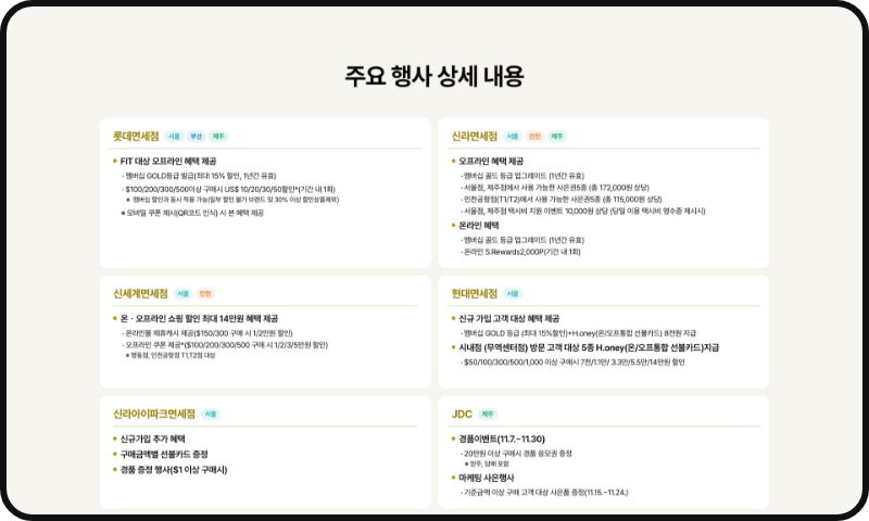 코리아 듀티 페스타